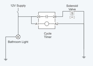 Wiring diagram for recirculation cycle timer